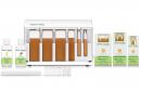 Clean + Easy Wax Spa - Basi Kit