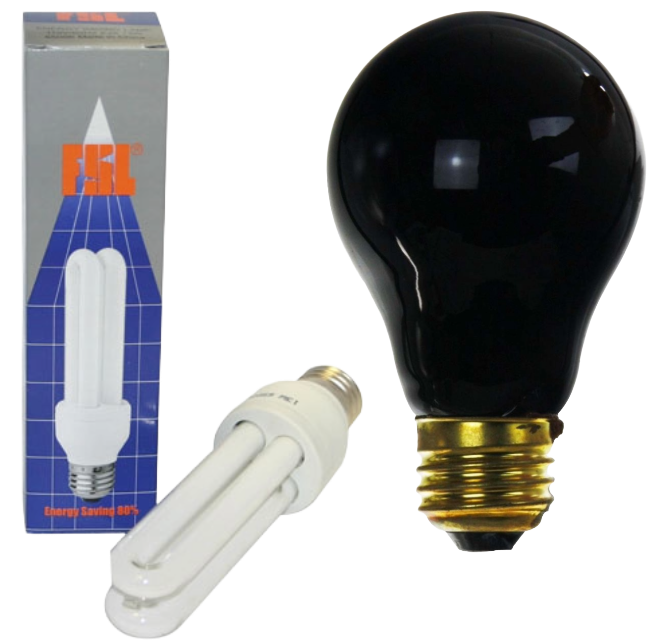 UV Product